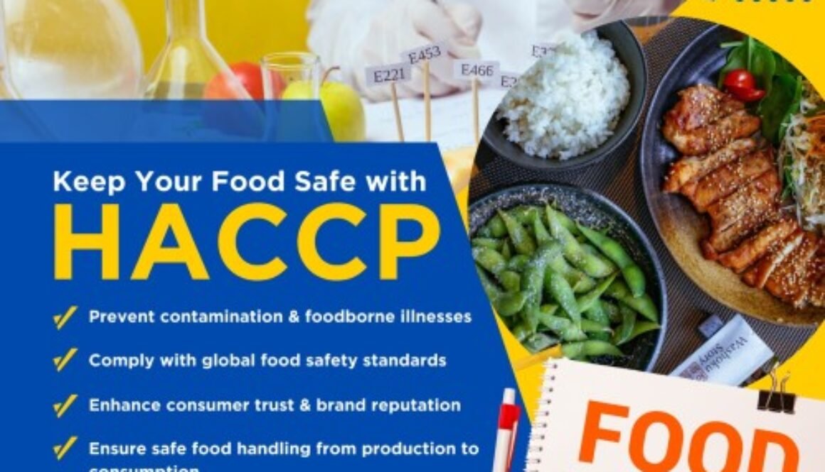 HACCP